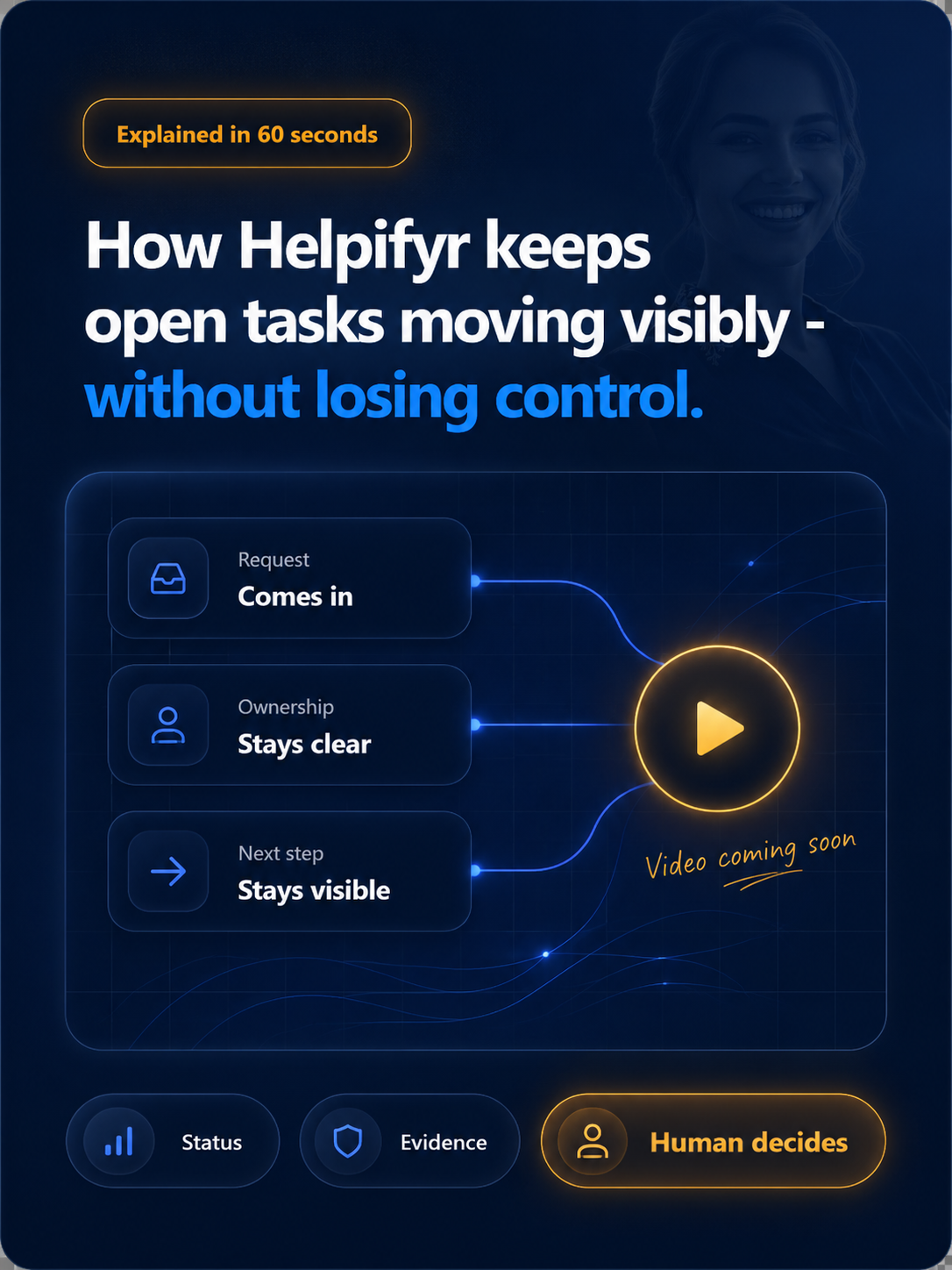 Localized Helpifyr hero image for the English homepage entry.